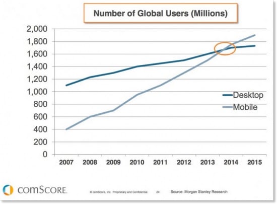 Mobile_Chart.jpg