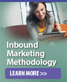 inbound marketing methodology