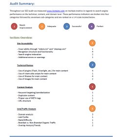 SEO_Audit